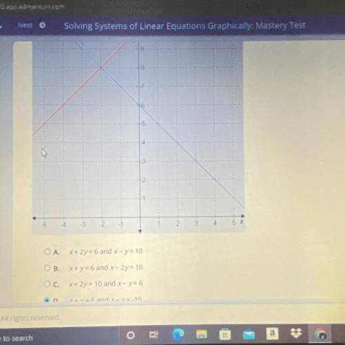 Which system of equations is satisfied by the solution shown in the graph