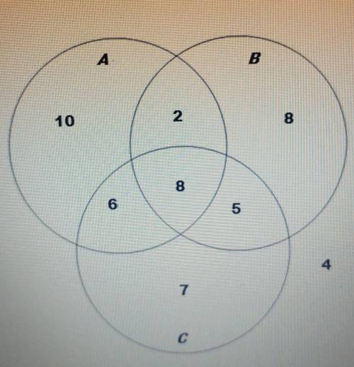 Question 1 of 10 According to the Venn diagram below, what is P(A U B U C)?

A. 21/25B.24/25C.22/2