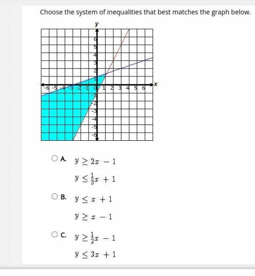 HURRY 50 POINTS!!

Select the correct answer.
Choose the system of inequalities that best matches
