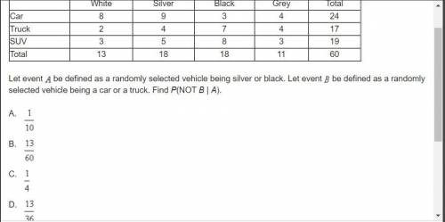Let event A be defined as a randomly selected vehicle being silver or black. Let event B be defined
