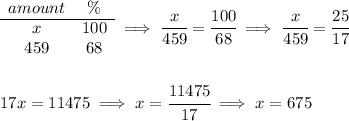 \begin{array}{ccll} amount&\%\\ \cline{1-2} x&100\\ 459&68 \end{array}\implies \cfrac{x}{459}=\cfrac{100}{68}\implies \cfrac{x}{459}=\cfrac{25}{17} \\\\\\ 17x = 11475\implies x = \cfrac{11475}{17}\implies x = 675
