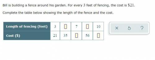 Help me please!

Bill is building a fence around his garden. For every 3 feet of fencing, the cost