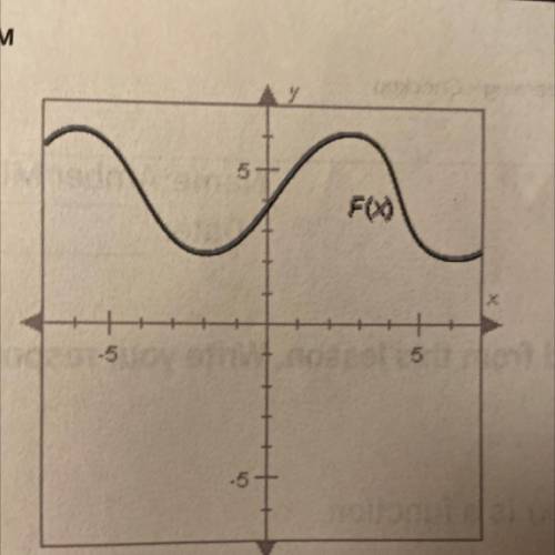 Can anyone help! Please! 
Determine whether the inverse of F(x) is a function.