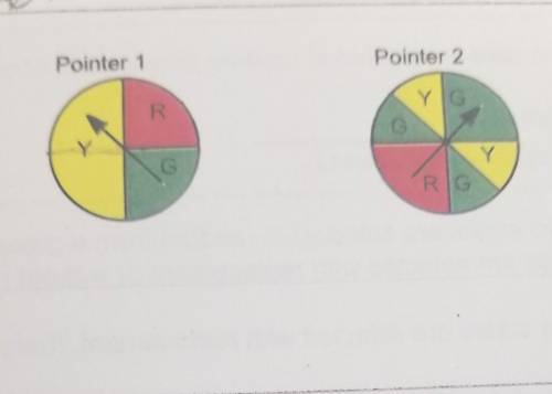 10. If pointer 1 is spun and then pointer 2 is spun, determine the probability of landing on a colo