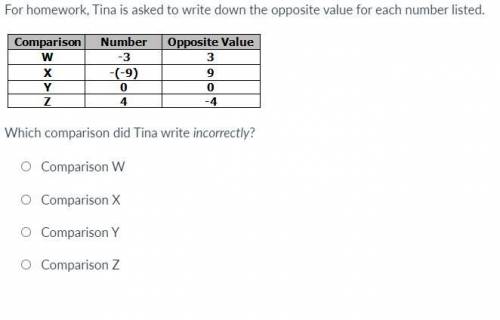 For homework, Tina is asked to write down the opposite value for each number listed. Which comparis