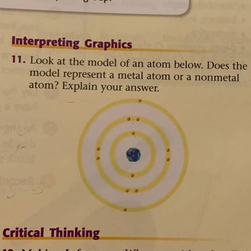 Interpreting Graphics

11. Look at the model of an atom below. Does the
model represent a metal at