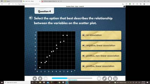 Select the option that best describes the relationship between the variables on the scatter plot