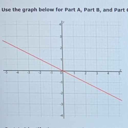 Part A: Identify the constant of proportionality.

Part B: Provide an example of another point on