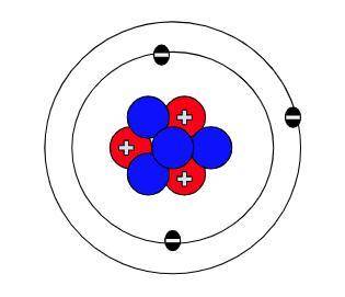 Use the diagram below to answer the question: What element does this atom likely represent?