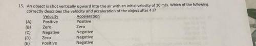 an object is shot vertically upward into the air with an initial velocity of 20 m/s? which of the f