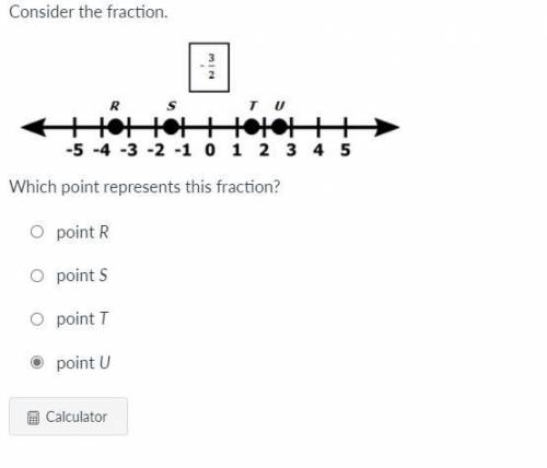 Consider the fraction. Which point represents this fraction?