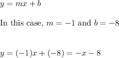y = mx +b\\\\\text{In this case,}~ m = -1~ \text{and}~  b = -8\\\\\\y = (-1)x +(-8) = -x -8