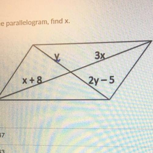 In the parallelogram, find x.