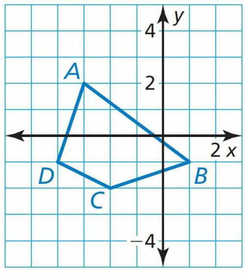 Graph the image of the polygon after a reflection in the line y=-x