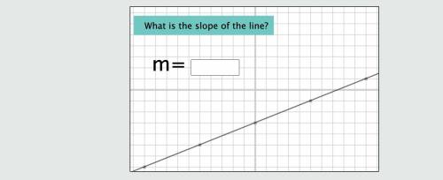 I need help on this slope problem-