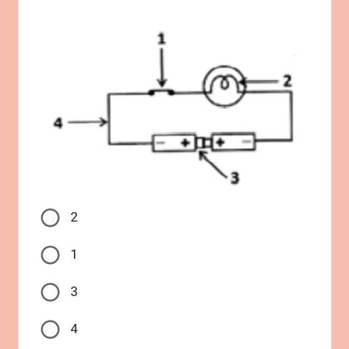 The bulb in the circuit shown below does not glow. Which of following labelled parts is responsible