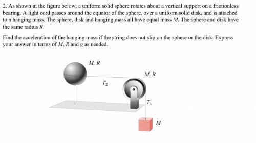 As shown in the figure below, a uniform solid sphere rotates about a vertical support on a friction