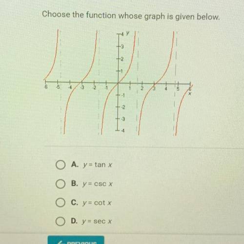 Choose the function whose graph is given below.

A. y = tan x
B. y = csc x
c. y = cot x
D. y = sec
