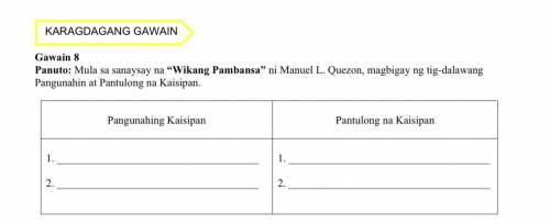 Mula sa sanaysay na “Wikang Pambansa” ni Manuel L. Quezon, magbigay ng tig-dalawang Pangunahin at P