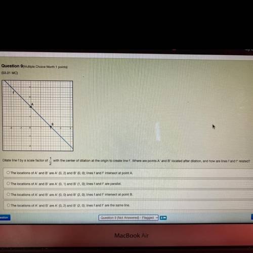 1

Dilate line f by a scale factor of with the center of dilation at the origin to create line f.