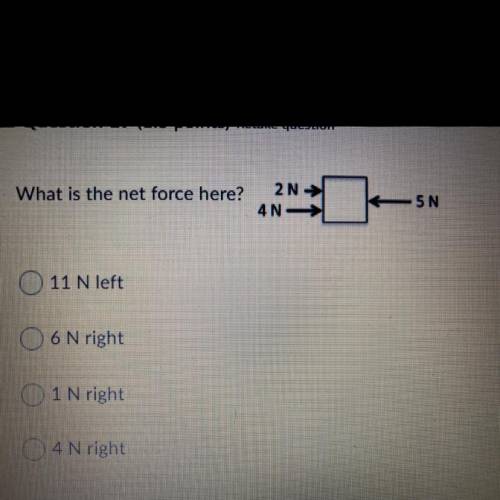 What is the net force here?
11 N left
6 N right
1 N right
4 N right