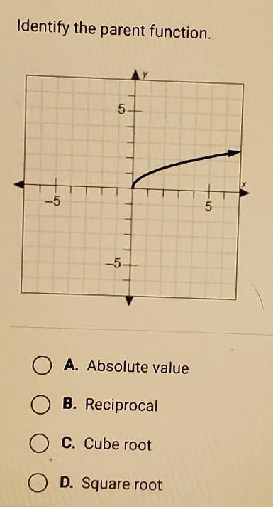 Identify the parent function. 5 -5 5 -5 O A. Absolute value O B. Reciprocal O C. Cube root