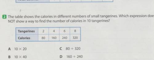 The table shows the calories in different numbers of tangerines. Which expression do NOT show a way
