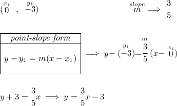 (\stackrel{x_1}{0}~,~\stackrel{y_1}{-3})~\hspace{10em} \stackrel{slope}{m}\implies \cfrac{3}{5} \\\\\\ \begin{array}{|c|ll} \cline{1-1} \textit{point-slope form}\\ \cline{1-1} \\ y-y_1=m(x-x_1) \\\\ \cline{1-1} \end{array}\implies y-\stackrel{y_1}{(-3)}=\stackrel{m}{\cfrac{3}{5}}(x-\stackrel{x_1}{0}) \\\\\\ y+3=\cfrac{3}{5}x\implies y=\cfrac{3}{5}x-3