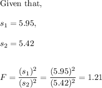 \text{Given that,}\\\\s_1 = 5.95,\\\\s_2 = 5.42\\\\\\F= \dfrac{(s_1)^2}{(s_2)^2} = \dfrac{(5.95)^2}{(5.42)^2} = 1.21