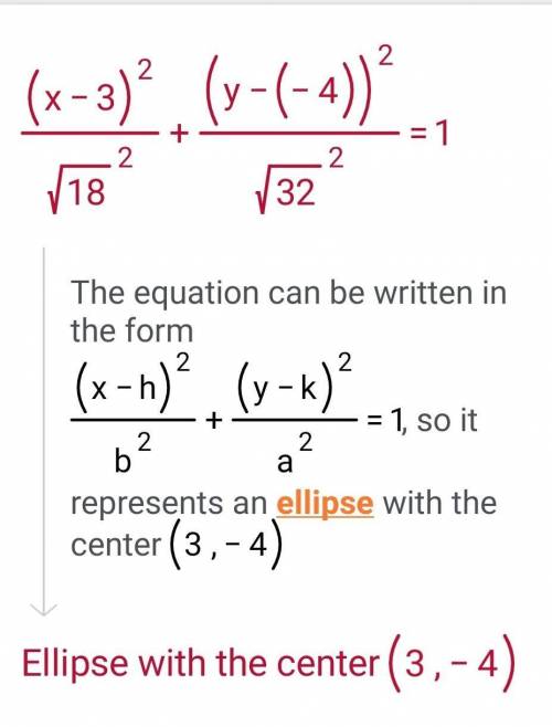 What are the lengths of the major and minor axes of the ellipse? 
(x−3)^2/18 + (y+4)^2/32=1