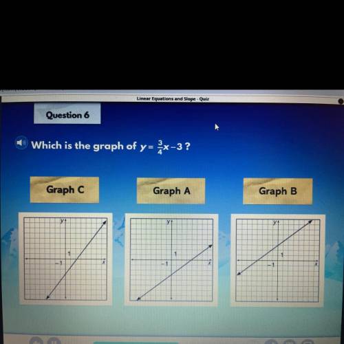 Please help,
which graph of y=3/4 x-3??