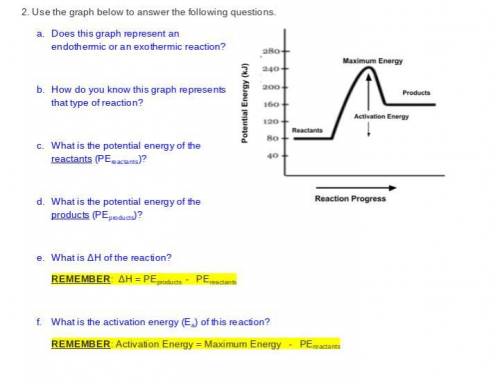 2. Use the graph below to answer the following questions.

Does this graph represent an endothermi
