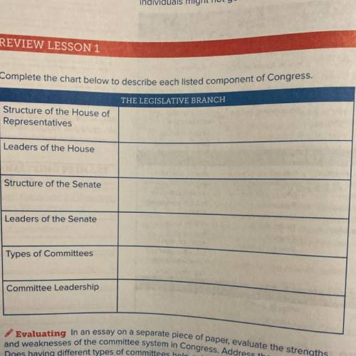 1. Complete the chart below to describe each listed component of Congress.

THE LEGISLATIVE BRANCH