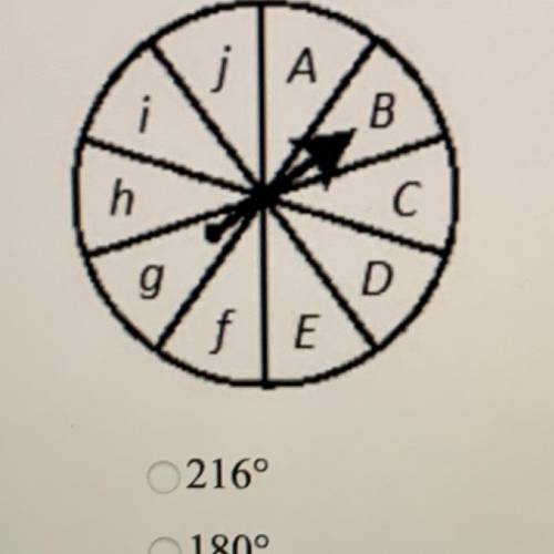 What is the degree of rotation about the spinner center that maps label j to label D?

216°
180°
1