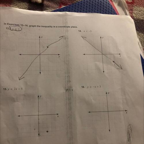 I need help asap

i do not get this material 
please help! 
Graphing linear inequalities in two va