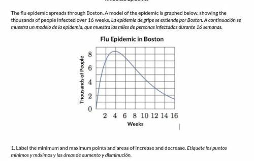 The flu epidemic spreads through Boston. A model of the epidemic is graphed below, showing the thou