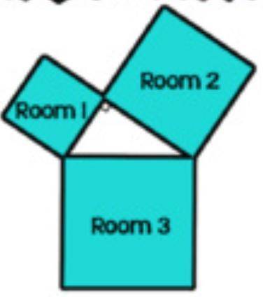 The figure shows the floor plan of three square rooms. The entire area of each room is to be covere