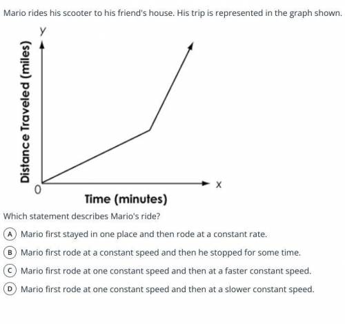 Mario rides his scooter to his friend's house. His trip is represented in the graph shown.

Which