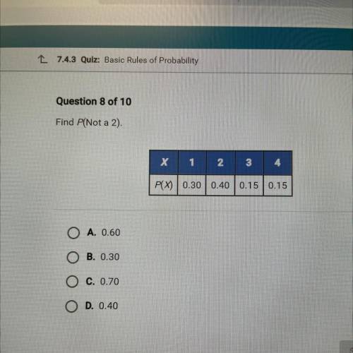Find P(Not a 2). 
I need help asap please