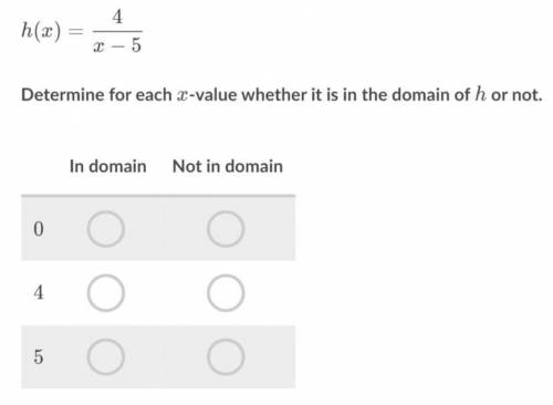 PLEASE HELP Determine for each X value whether it is in the domain of H or not.