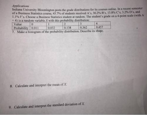 Interpret the mean and standard deviation.