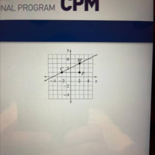 3-77

Examine the graph of line CM at right.
a. Find the equation of CM.
b. Find the area and peri