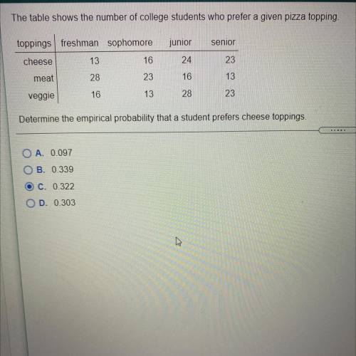 Please help i only have a few minutes!!

Determine the empirical probability that a student prefer