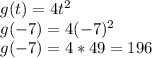 g(t)=4t^2\\g(-7)=4(-7)^2\\g(-7)=4*49=196