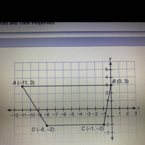 What is the length of the midsegment of this trapezoid?