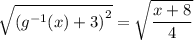 \sqrt{\left(g^{-1}(x) + 3\right)^2} = \sqrt{\dfrac{x + 8}4}