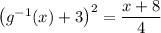 \left(g^{-1}(x) + 3\right)^2 = \dfrac{x + 8}4