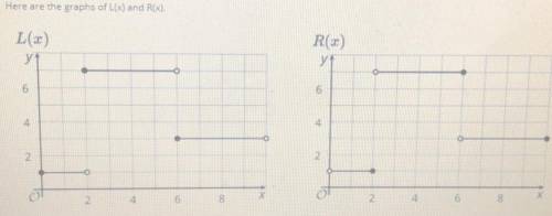 Here are the graphs of L(x) and R(x) what are the values of L(2) and R(2)