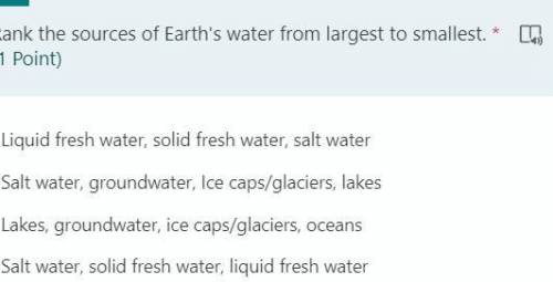 Rank the sources of Earth's water from largest to smallest