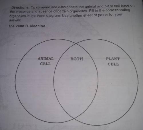 Direction: To compare and differentiate the animal and plant cell base on the presence and absence